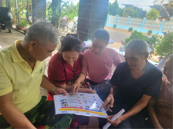 Wildlife farmers looking at an informational sheet that has PPE illustrations.